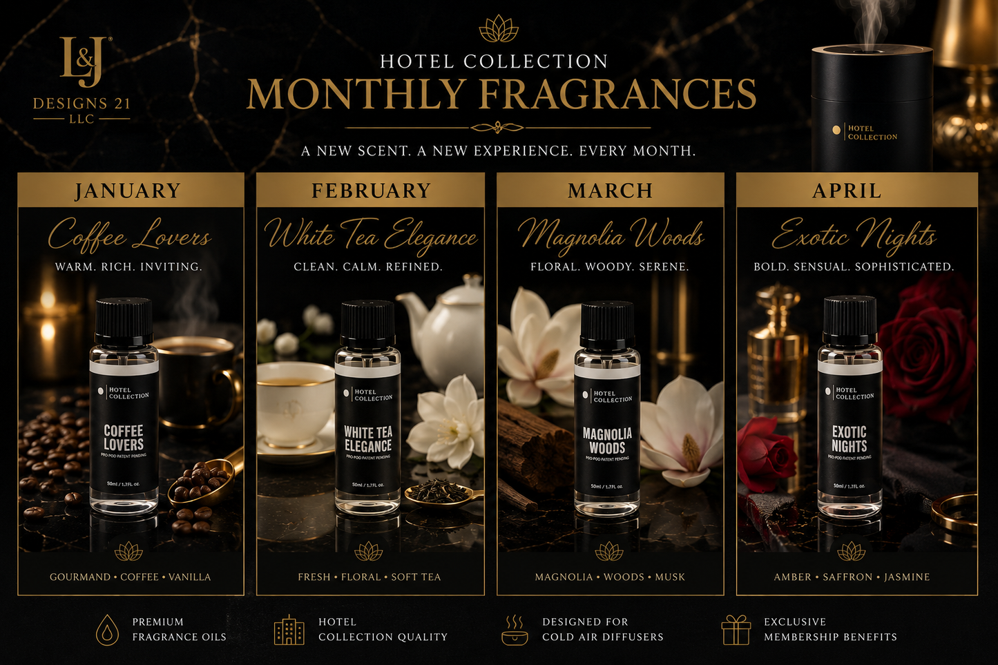 Hotel Collection Styled Monthly Fragrance Club